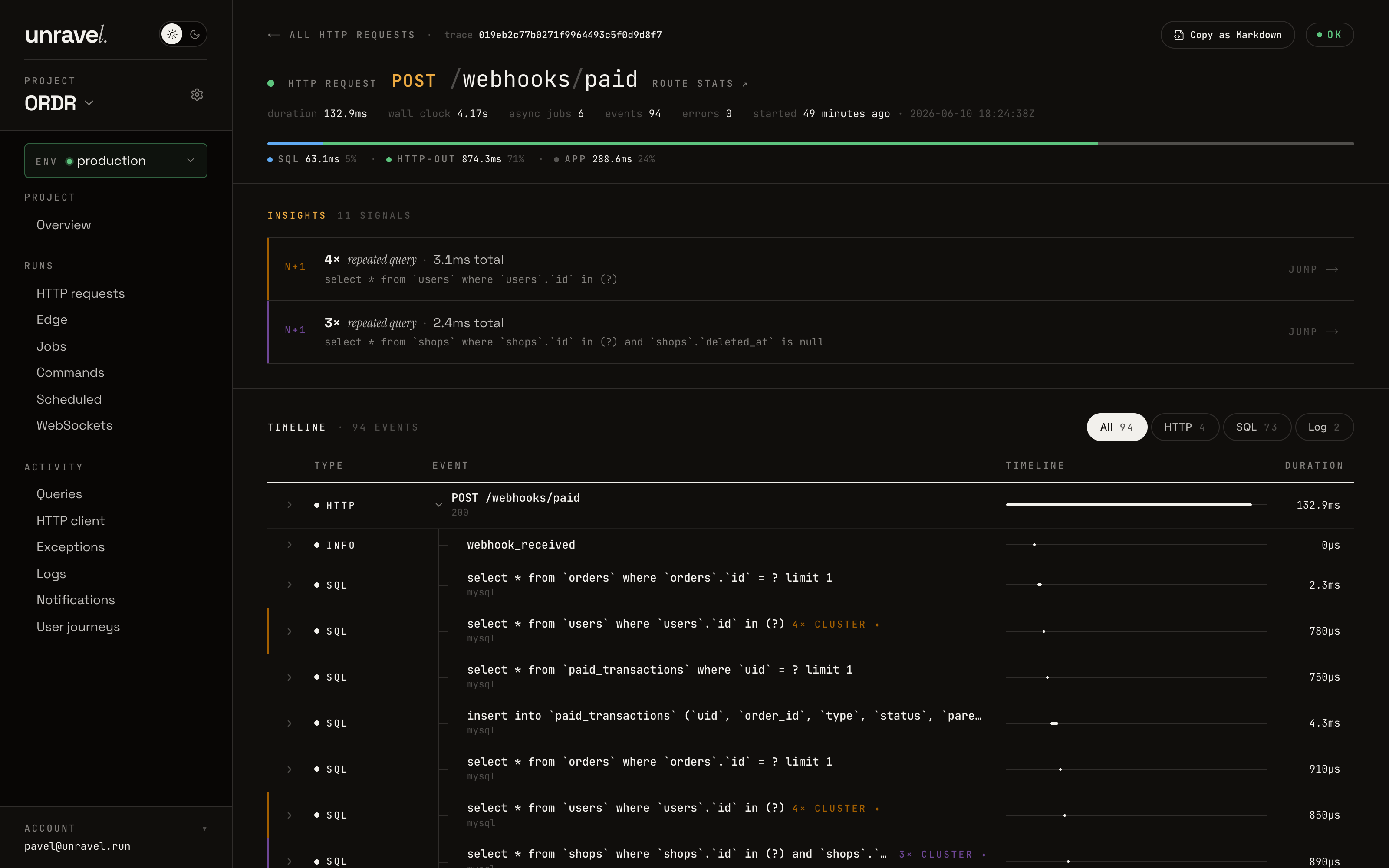 A production trace in Unravel: POST /webhooks/paid with N+1 insights above a 94-event span timeline, Copy as Markdown in the toolbar
